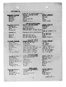 Black and white photo of the inside of the Navajo Code Talker Manual. There are three columns of print reading MILITARY MEANING, NAVAJO PRONUNCIATION, and NAVAJO MEANING as their headers. For example the first row reads, Battlion, Tacheene, and Red Boil. 